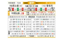 [德甲] RB莱比锡vs圣保利