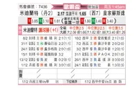 [欧联杯] 中日德兰VS皇家社会