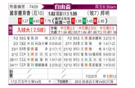 [自由杯] 国家报队vs布鲁明