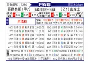 [巴圣锦] 科林蒂安vs桑托斯