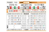 [沙特联] 利雅得青年人vs卡达西亚