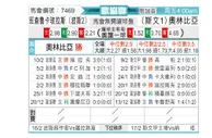 [欧会杯] 巴尼亚卢卡战士vs奥林比查