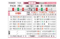 [欧联杯] 塞萨洛尼基vs布加勒斯特星队