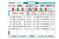 [欧会杯] 巴奇卡托波拉vs乔治罗尼亚