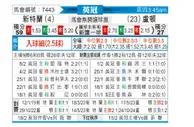 [英冠] 桑德兰vs卢顿