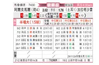 [欧联杯] 阿尔克马尔VS加拉塔萨雷
