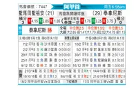 [阿甲] 圣胡安圣马丁vs塔勒瑞斯