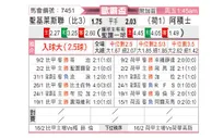[欧联杯] 圣吉罗斯VS阿贾克斯