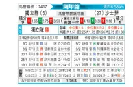 [阿甲] 阿根廷独立vs萨斯菲尔德