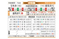 [沙特联] 阿科多vs达马克