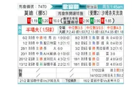 [欧会杯] 莫尔德vs沙姆洛克流浪