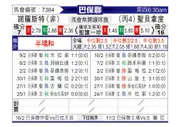 [巴圣锦] 诺罗斯特vs圣贝纳多