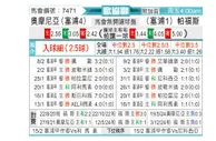 [欧会杯] 奥莫尼亚vsAEP帕福斯