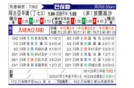 [巴圣锦] 阿故圣塔SPvs葡萄牙人
