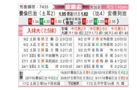 [欧联杯] 费内巴切VS安德莱赫特