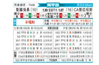 [阿甲] 圣洛伦索vs普拉腾斯