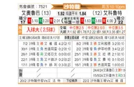 [沙特联] 欧鲁巴赫vs阿尔科鲁德
