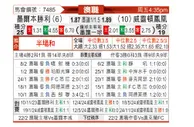 [澳超] 墨尔本胜利vs惠灵顿凤凰