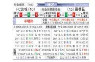 [法乙] 波城vs罗德兹