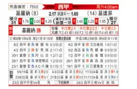 [西甲] 赫罗纳vs赫塔菲