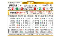 [德甲] 奥格斯堡vsRB莱比锡