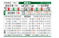[墨超秋] 蒂华纳vs华雷斯