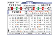 [法乙] 亚眠vs格勒诺布尔