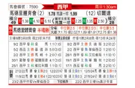 [西甲] 马德里竞技vs塞尔塔