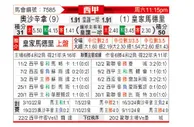 [西甲] 奥萨苏纳vs皇家马德里