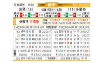 [德甲] 波鸿vs多特蒙德