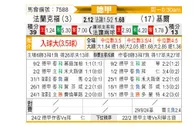 [德甲] 法兰克福vs荷尔斯泰因