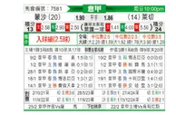 [意甲] 蒙扎 vs 莱切