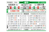 [意甲] 尤文图斯vs国际米兰