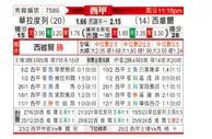 [西甲] 巴拉多利德vs塞维利亚
