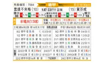 [德甲] 云达不莱梅vs霍芬海姆