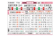 [亚冠] 吉达国民vs加拉法