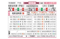 [亚冠] 波斯波利斯vs利雅得胜利