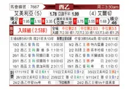 [西乙] 阿尔梅里亚vs艾尔切