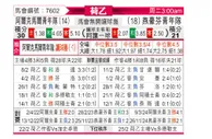 [荷乙] 阿尔克马尔青年队vs埃因霍温青年队