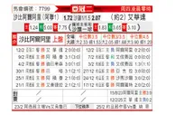 [亚冠] 迪拜青年国民vs阿尔维达特
