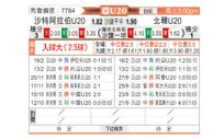 [亚洲杯U20] 沙特阿拉伯U20vs朝鲜U20