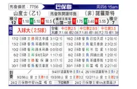 [巴圣锦] 桑托斯vs诺罗斯特