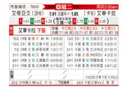 [亚冠] 布赖代合作vs威柯拉