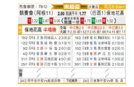 [南超杯] 竞技俱乐部vs博塔弗戈
