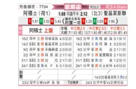 [欧联杯] 阿贾克斯vs圣吉罗斯