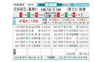 [欧会杯] 希腊人竞技vs采列