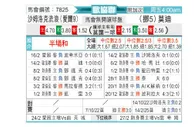 [欧会杯] 沙姆洛克流浪vs莫尔德