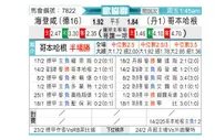 [欧会杯] 海登海姆vs哥本哈根