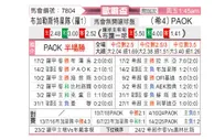 [欧联杯] 布加勒斯特星队vs塞萨洛尼基