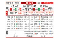 [亚洲杯U20] 日本U20vs韩国U20
